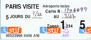 パリの乗り放題チケット　Paris Visite